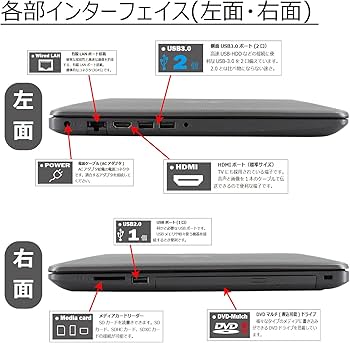 Amazon.co.jp: 中古パソコン HP 250 G7 Windows11 ノート 一年保証