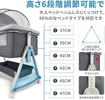 Amazon.co.jp: Kino Linpo ベビーベッド 添い寝 新生児ベッド 乳児用