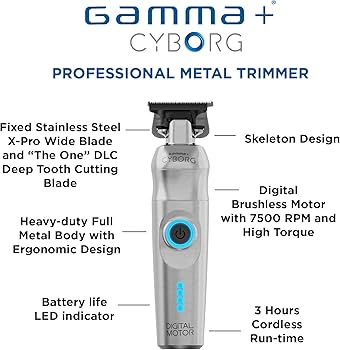 Amazon.com: GAMMA+ Cyborg Professional Metal Cordless Ergonomicl