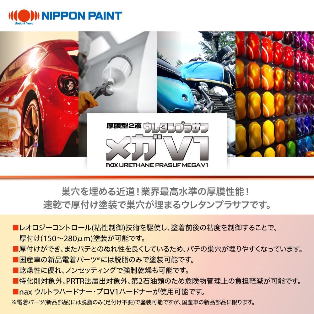 Amazon.co.jp: naxウレタンプラサフ メガV1 グレー 1kgセット/塗料