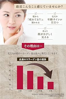 Amazon.co.jp: ヴィワンアークス ラントゥルース 導入美容液 卵殻膜