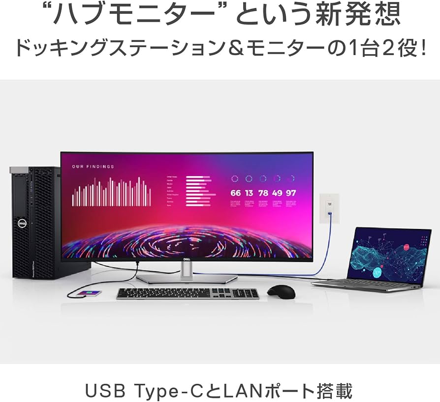 Amazon.co.jp: Dell U3821DW 37.52インチ 曲面 モニター (3年間無輝点