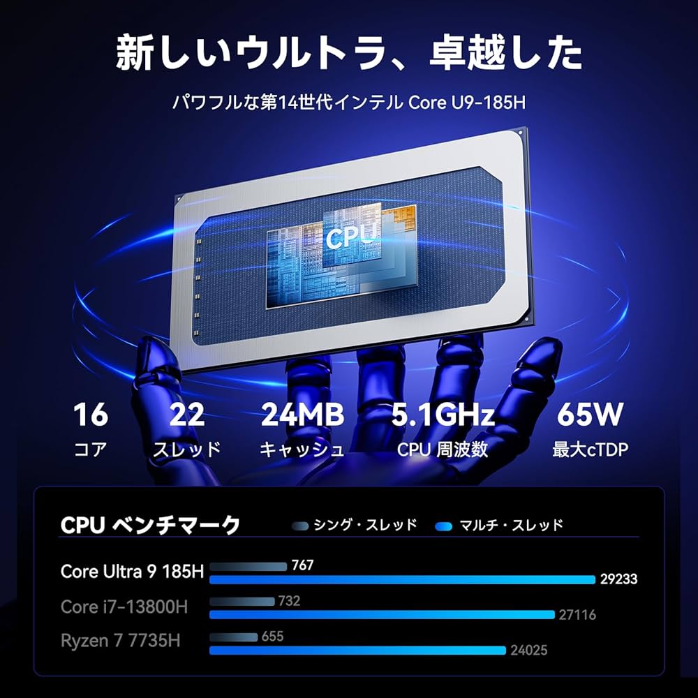 Amazon.co.jp: GEEKOM ミニpc GT1 Mega 世界初第14代最强 インテル