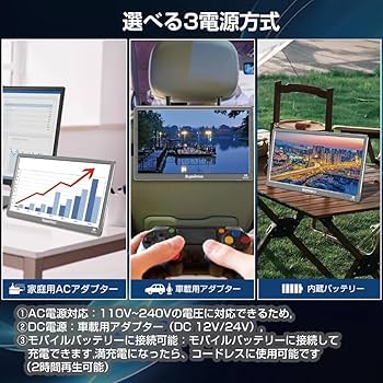 Amazon | 【2025新登場】14インチポータブルテレビ,HDMI・USB端子搭載