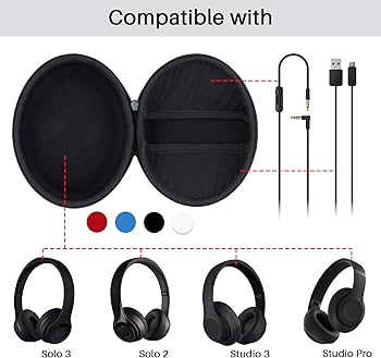 Amazon.com: Lebakort Hard Carry Case Compatible with Beats Studio