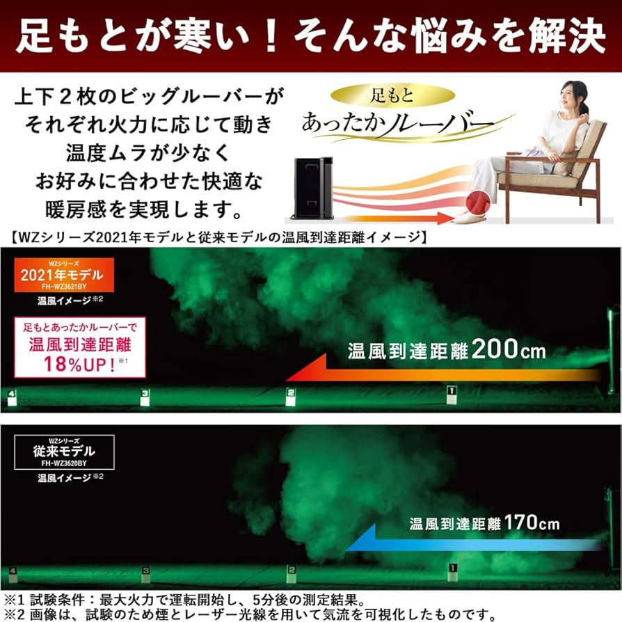 Amazon | CORONA(コロナ) 石油ファンヒーター 【日本生産】 (木造15畳