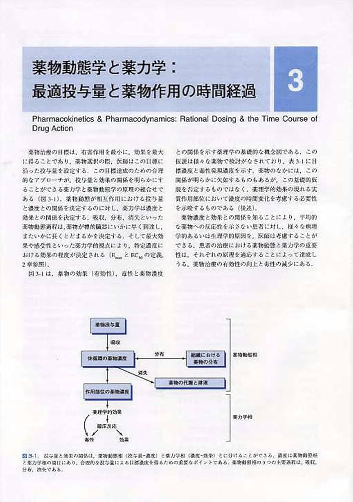 カッツング薬理学 | Bertram G.Katzung, 柳澤 輝行, 飯野 正光, 丸山