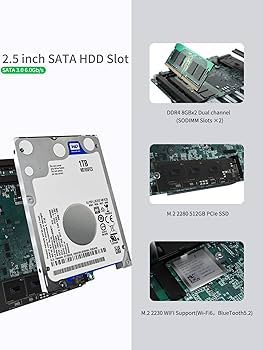 Amazon.co.jp: ミニPC AMD Ryzen 5 5625U DDR4 16GB 512GB NVMe SSD