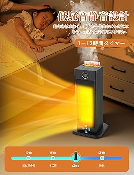 Amazon | 【最新 超音波加湿セラミックヒーター 瞬間速暖 】人感