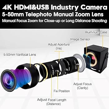 Amazon.com: ELP 4K USB HDMI USB Camera Manual Zoom Webcam Variable