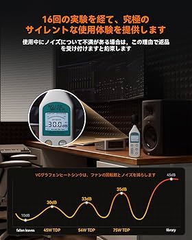 Amazon.co.jp: AOOSTAR GEM12ミニPC ryzen9 6900HX Radeon 680M 32G