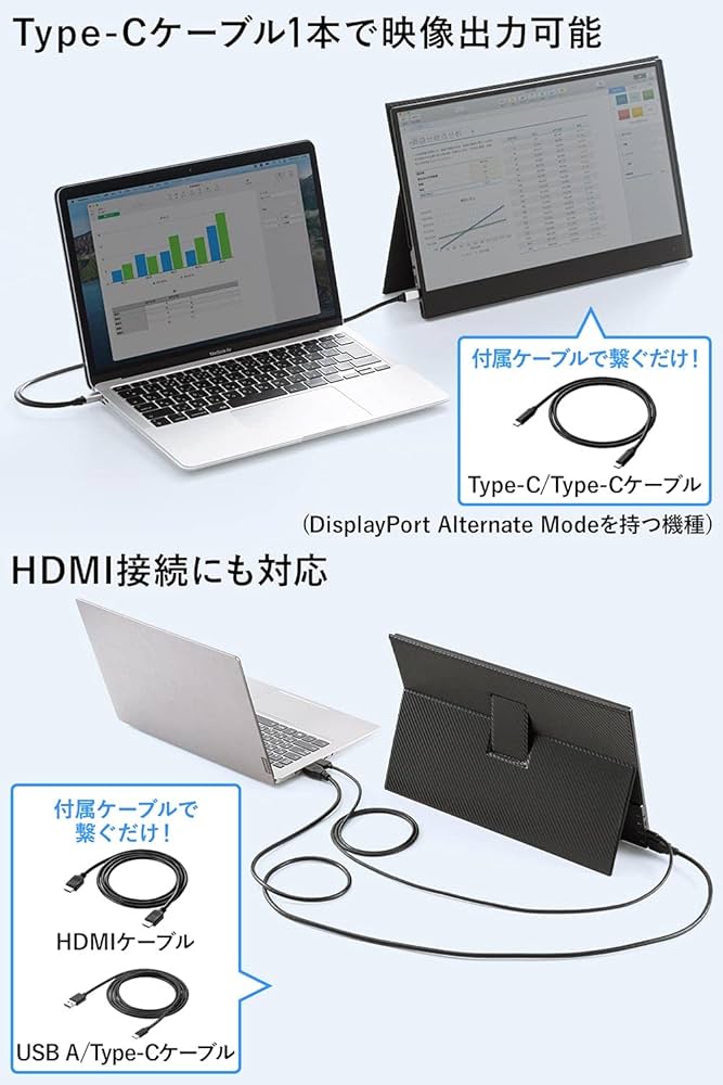 モバイルモニター 16.1インチ 144Hz 1本接続用ケーブルとスタンド