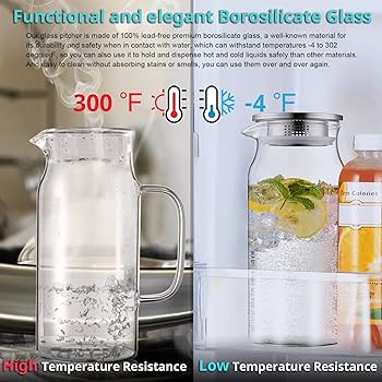 Amazon.com: Bivvclaz 2 Pack 2 Liter 68 oz 2.1 Qt Glass Pitcher