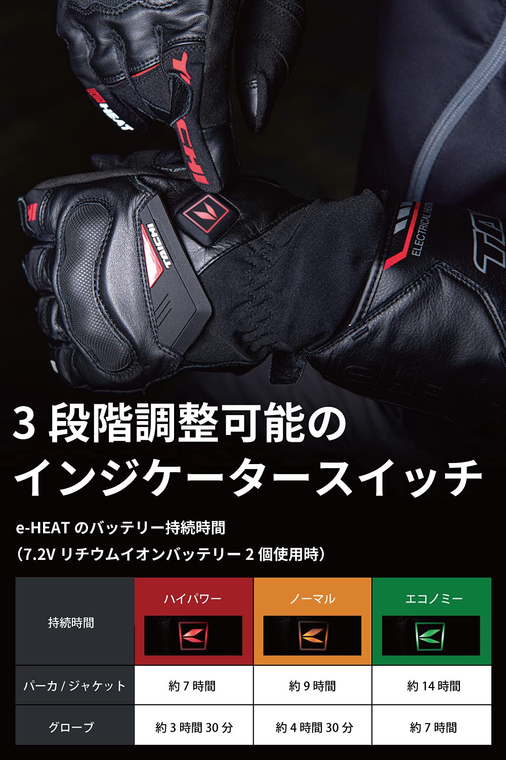 Amazon | [RSタイチ] バイク用 秋冬 電熱 防水 防寒 保温 タッチパネル