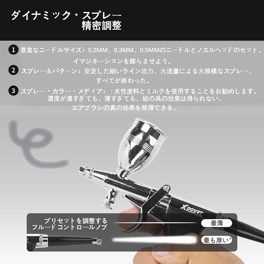 Amazon | XDOVET ダブルアクション エアブラシ トリガー エアーブラシ