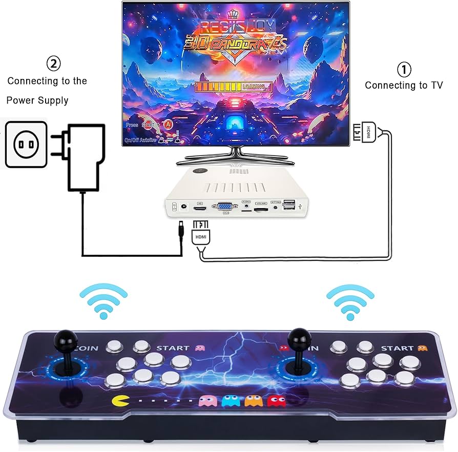 Amazon.com: RegiisJoy 32000 in 1 Wireless Pandora Box Arcade Game