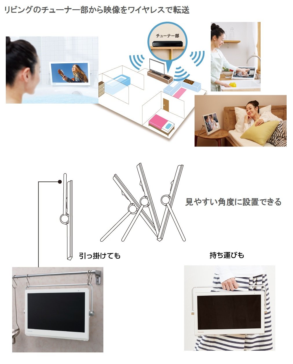 Amazon | パナソニック 15V型 液晶 テレビ プライベート・ビエラ UN