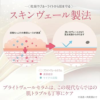 Amazon.co.jp: MELLIFE ブライトヴェールセラム 40g 美容液 ビタンミン