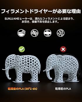 Amazon.co.jp: SUNLU AMSヒーター Bambu Lab Gen1対応 プリントと乾燥