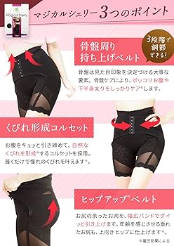 Amazon | [マジカルシェリー] ウエストニッパー くびれセット 骨盤