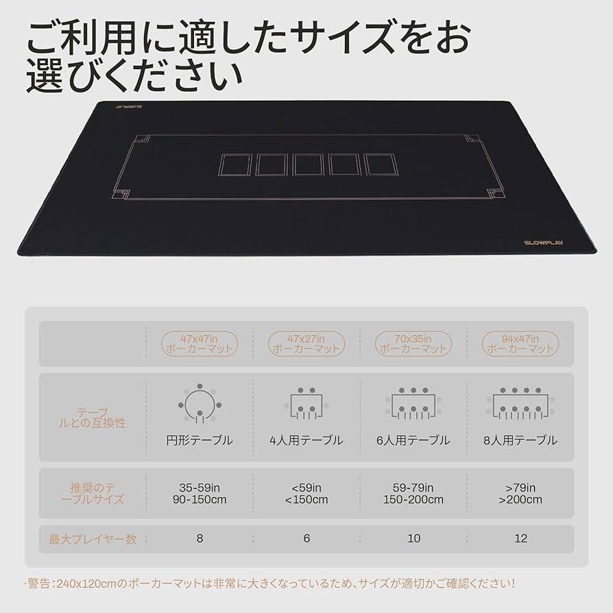 Amazon.co.jp: SLOWPLAY Godel ポーカーマット テキサスホールデム