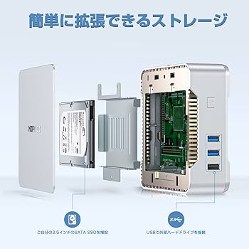 Amazon.co.jp: NiPoGi ミニpc Windows11 Pro搭載 12GB RAM 128GB SSD