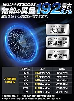 Amazon.co.jp: [LABEWVI] ファン付きベスト【2025最新 業界最強42V】6