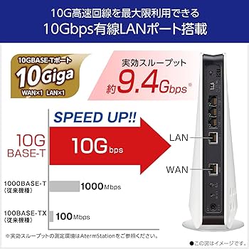 Amazon.co.jp: 【Amazon.co.jp Exclusive】NEC Aterm Wireless LAN Wi
