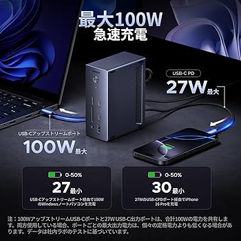 Amazon.co.jp: UGREEN Revodok Pro 314 USB-C ドッキングステーション