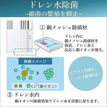 Amazon | コロナ(Corona) 【工事不要】 ウインドエアコン Relala 窓用