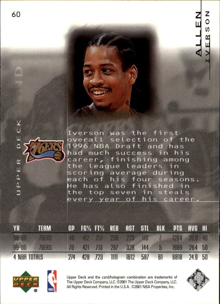 Amazon.com: 2000-01 Black Diamond #60 Allen Iverson NBA Basketball