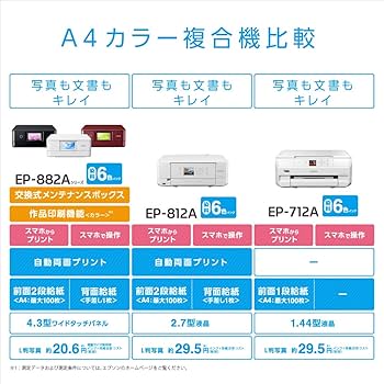 Amazon.co.jp: エプソン プリンター インクジェット複合機 カラリオ EP