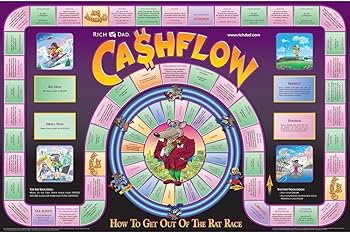 Amazon.com: Rich Dad Cashflow 101 and 202 Board Game Bundle : Toys