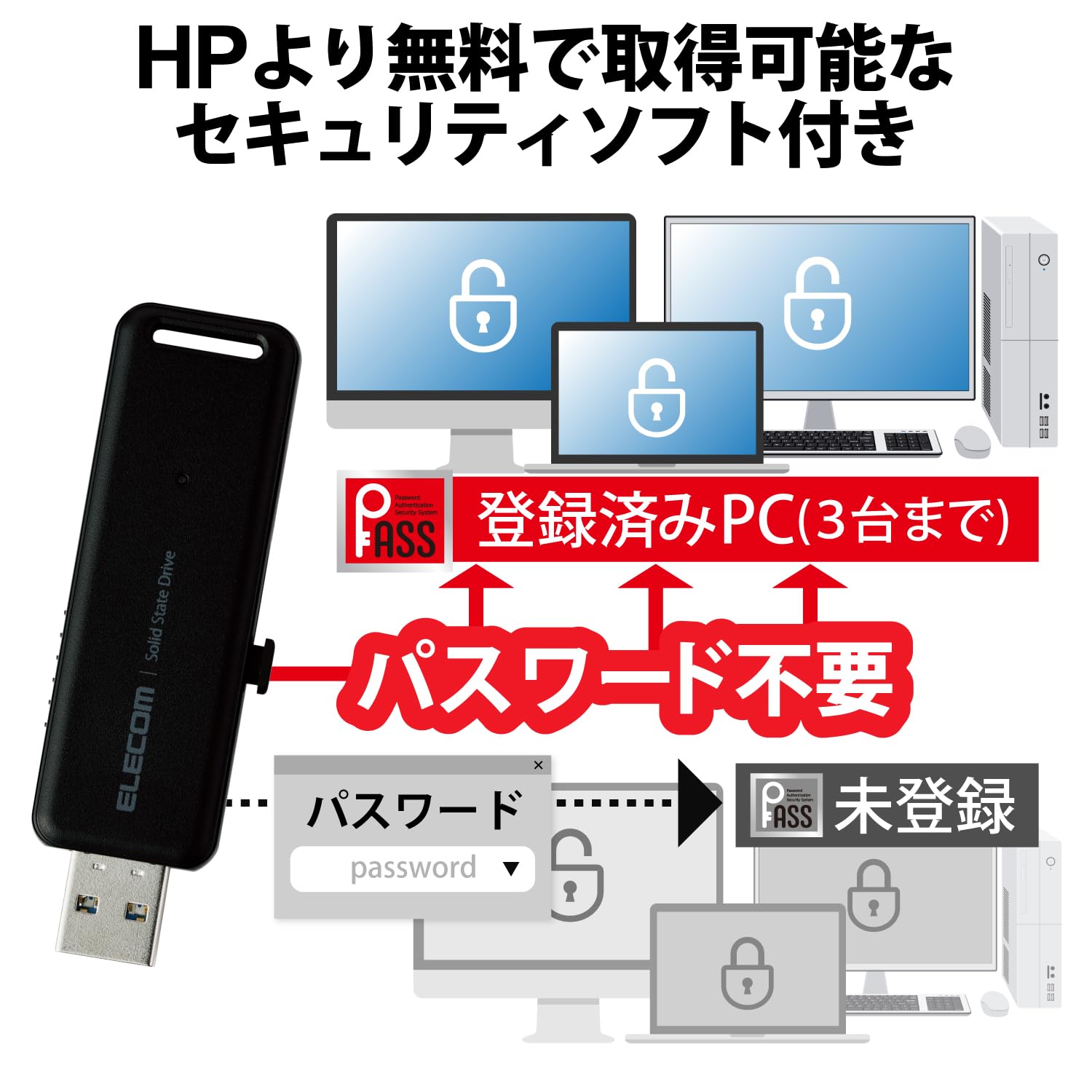 Amazon | エレコム 外付けSSD 2TB コンパクト ポータブル PS5/PS4対応