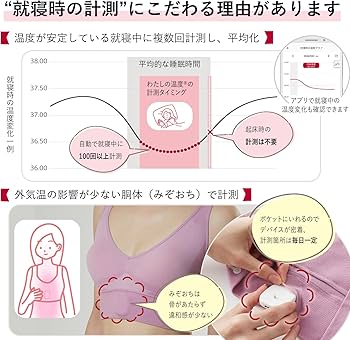 Amazon.co.jp: 【つけて寝るだけ】 わたしの温度 婦人 基礎 妊活 温度
