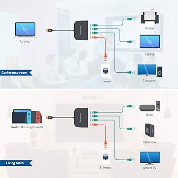 Amazon.co.jp: Cable Matters スイッチングハブ LANハブ USB 3.1 4