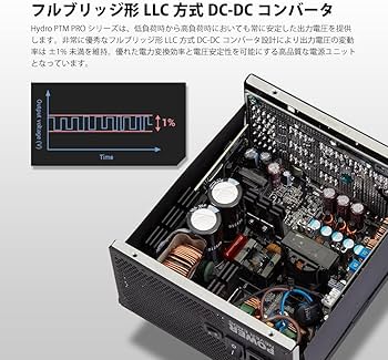 Amazon | FSP エフエスピー 80 PLUS PLATINUM 認証 ATX3.0 PCIe Gen.5