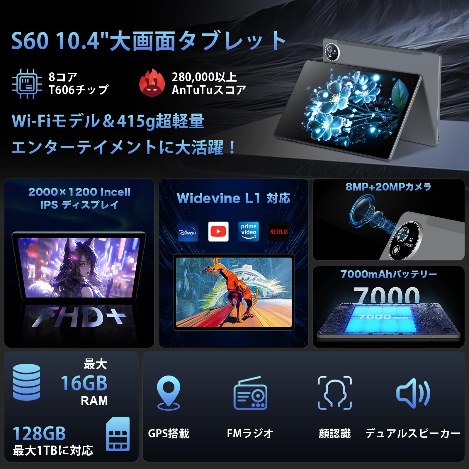 Amazon.co.jp: 【タブレット 10インチ 2024初登場】アビドパッド S60