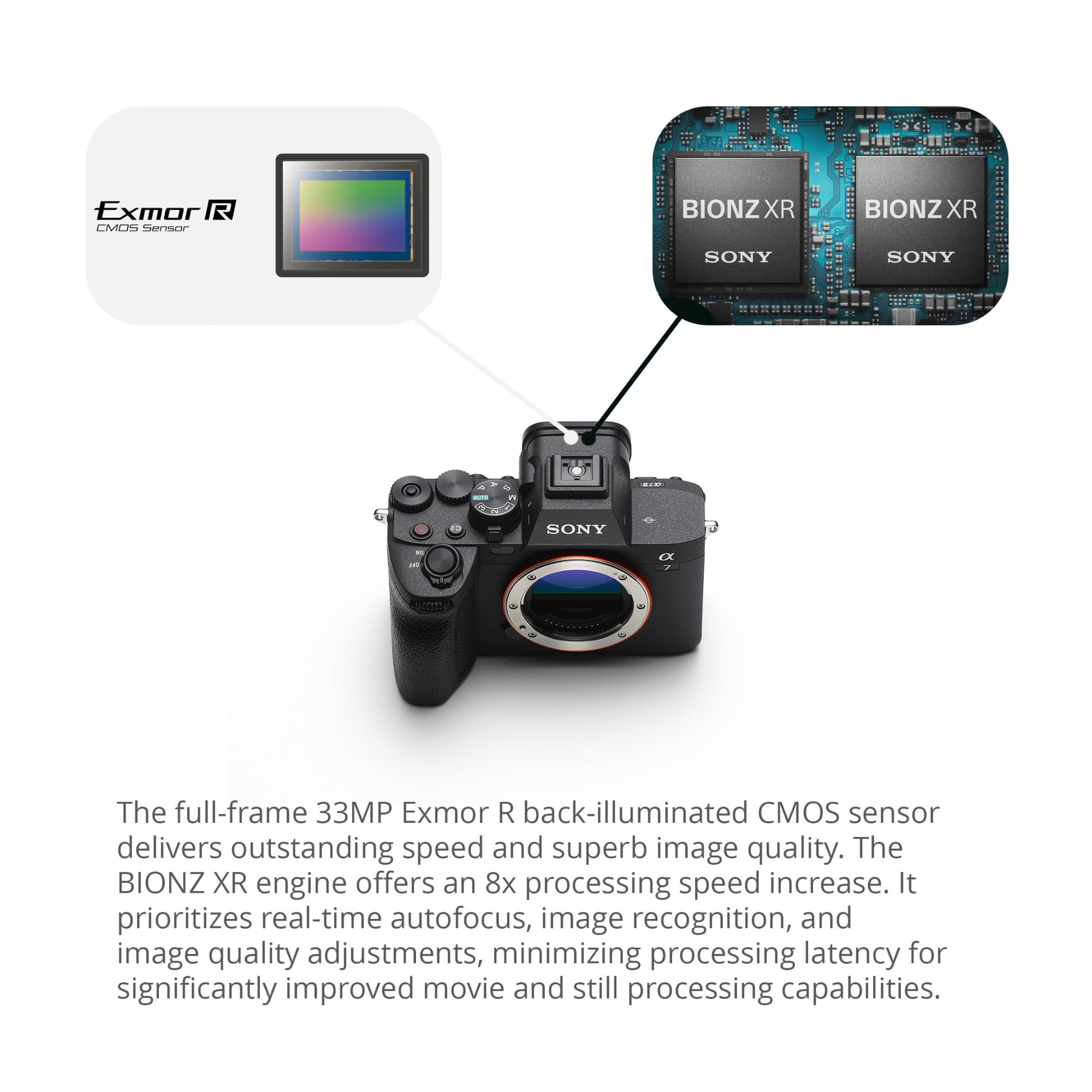 Amazon | Sony Alpha 7 IV フルフレームミラーレス交換レンズカメラ