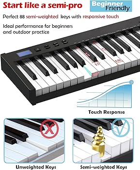 Amazon.com: NikoMaku Semi-weighted 88 Keys Piano Keyboard Compact