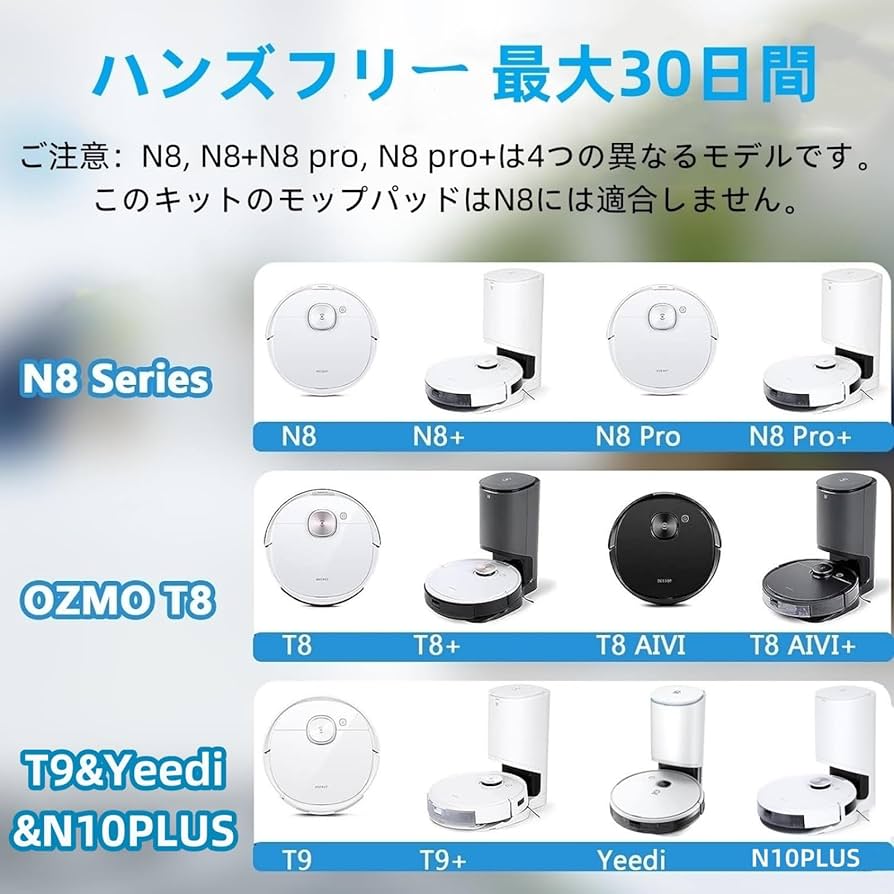 Amazon.co.jp: KGC エコバックス 消耗品 （18点）Deebot N8+/N8 Pro N8