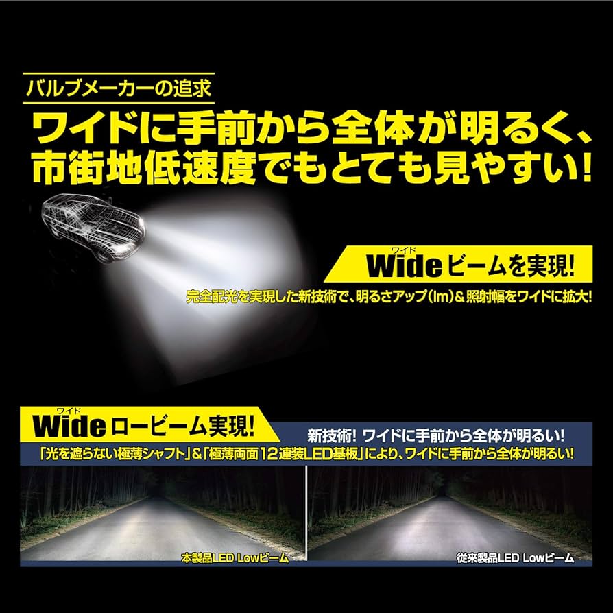 Amazon | PIAA(ピア) 車用 バルブ ヘッドライト/フォグランプ用 LED