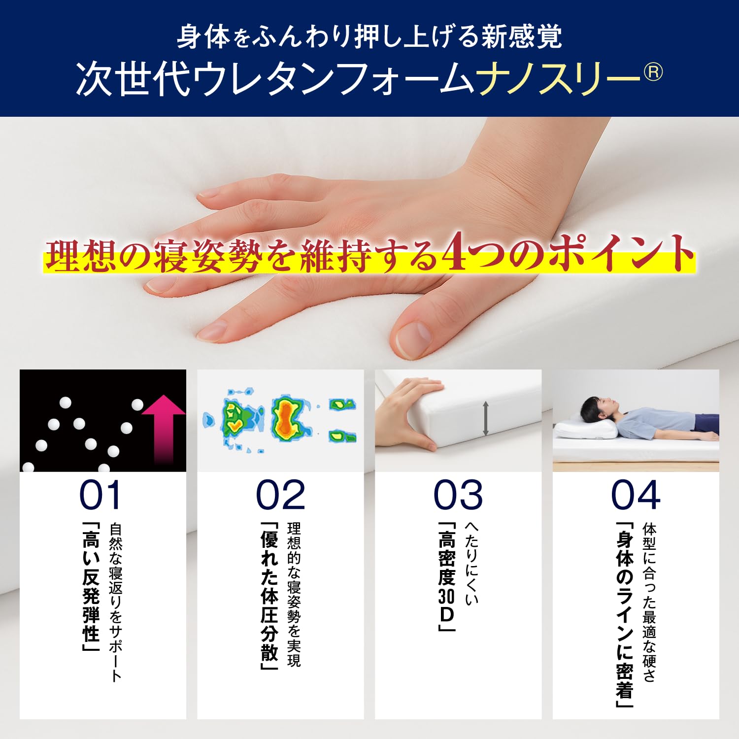 Amazon.co.jp: 【モットン マットレス 公式】 高反発 マットレス