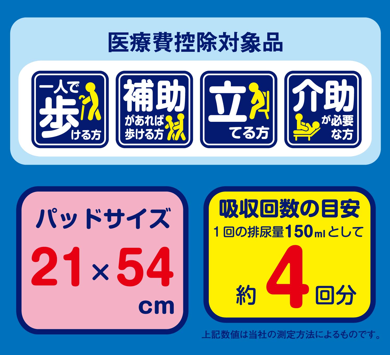 Amazon | エルモアいちばん 尿取りパッド長時間用 24枚 4回吸収 1