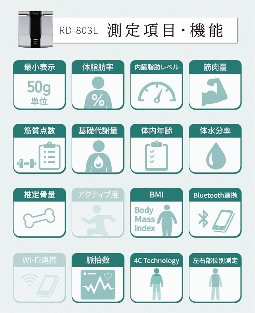 Amazon | タニタ 体組成計 RD-803L【”はかる”で暮らしと向き合う】世界