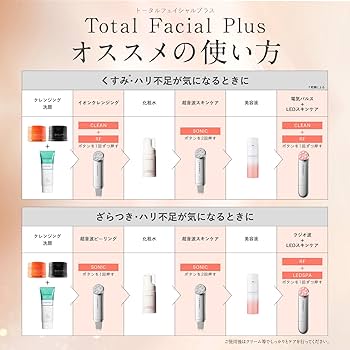 Amazon.co.jp: MELLIFE メリフ トータルフェイシャルプラス 美顔器