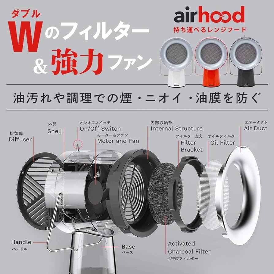 Amazon.co.jp: AirHood エアフード 卓上ワイヤレスレンジフード