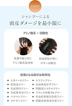 Amazon | ここラボ ここラボスカルプケアシャンプー＆トリートメント