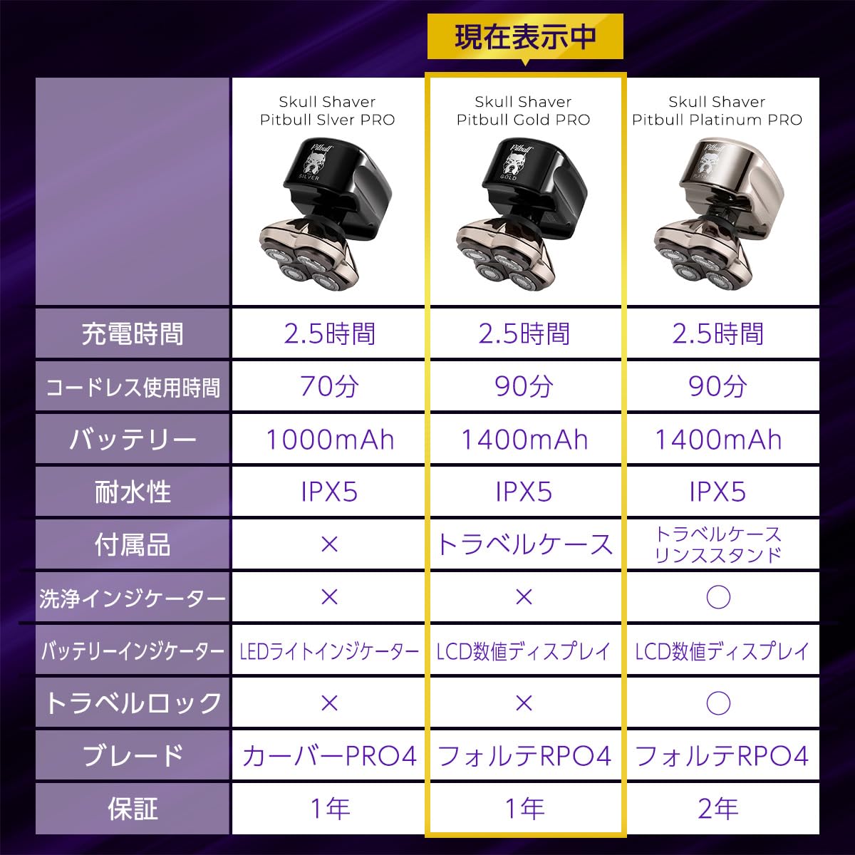 Amazon | Skull Shaver (スカルシェーバー) ピットブル メンズ