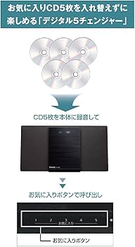 Amazon.co.jp: Panasonic SC-HC400 Mini Stereo, Bluetooth Compatible